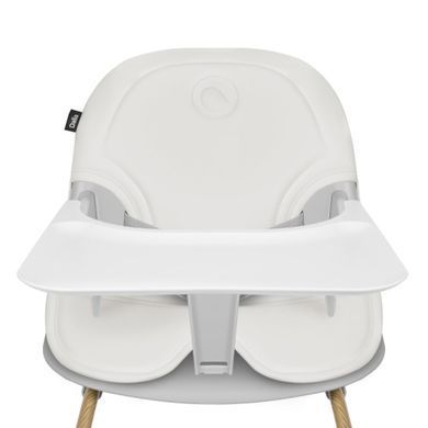 Набір для годування Lionelo Dalia Set 4 в 1
