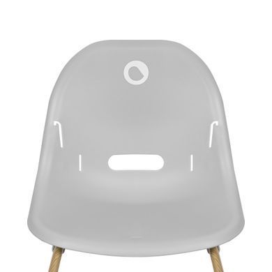 Набір для годування Lionelo Dalia Set 4 в 1